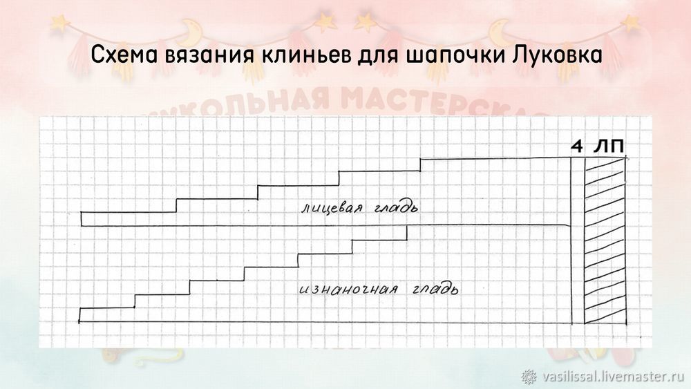 Шапка Луковка для Паола Рейна, фото № 3