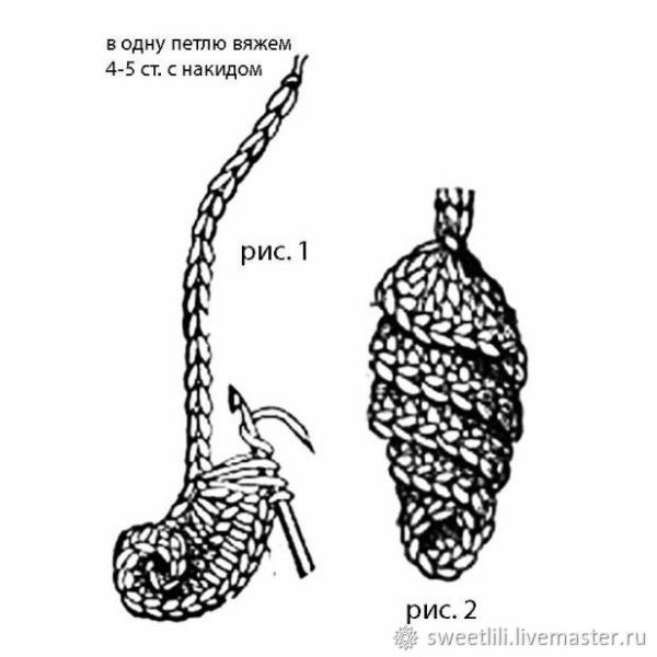 Вяжем маленькие шишки на елку крючком, фото № 11