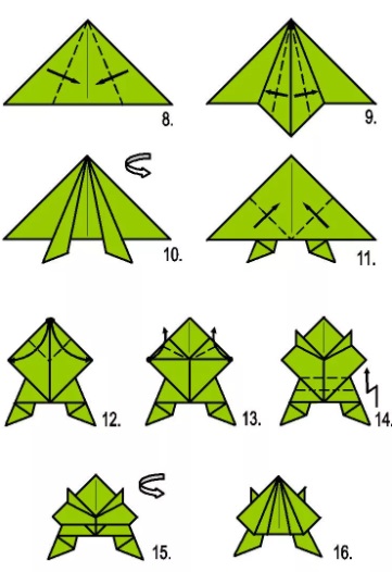 Схема оригами лягушка 1