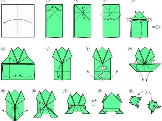 Как сделать прыгающую лягушку из бумаги