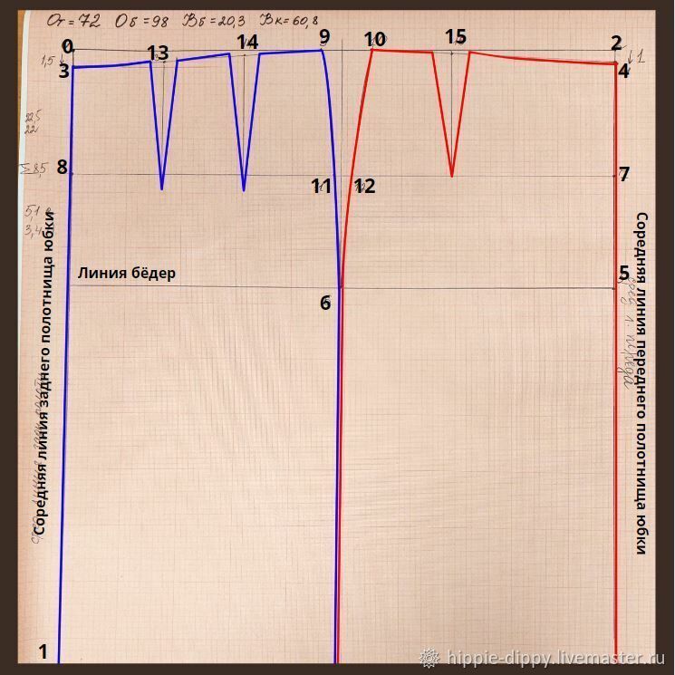 Выкройка основы юбки. Мастер-класс, фото № 2