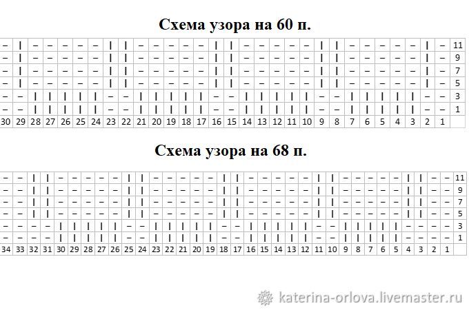 Вяжем укороченные носочки спицами описание вязания, фото № 6