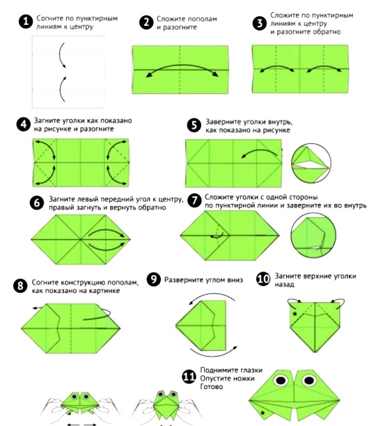 Схема оригами лягушка 6