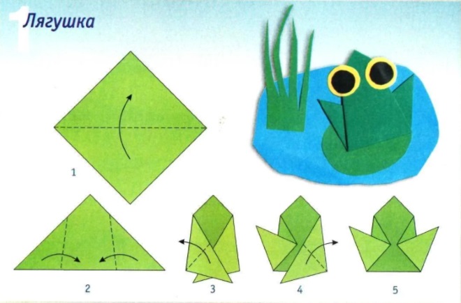 Схема оригами лягушка 5