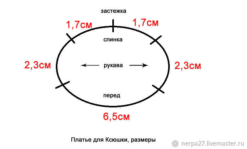 Вяжем платье для игрушки крючок, фото № 3