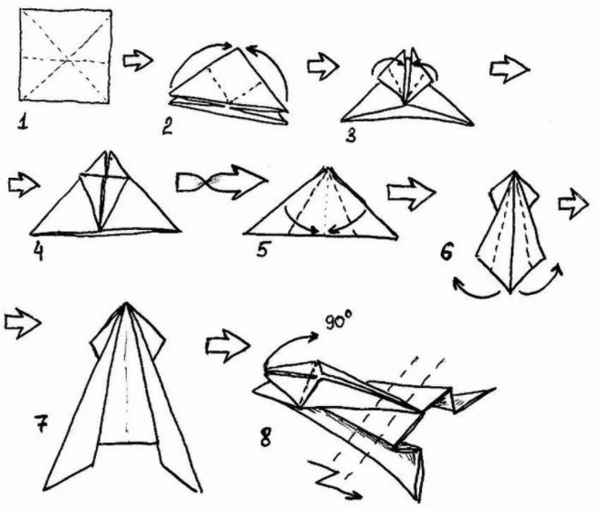 Схема оригами лягушка 4