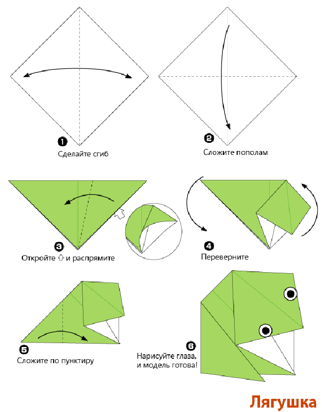 Лягушка из бумаги квакающая