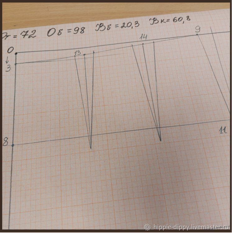 Выкройка основы юбки. Мастер-класс, фото № 5