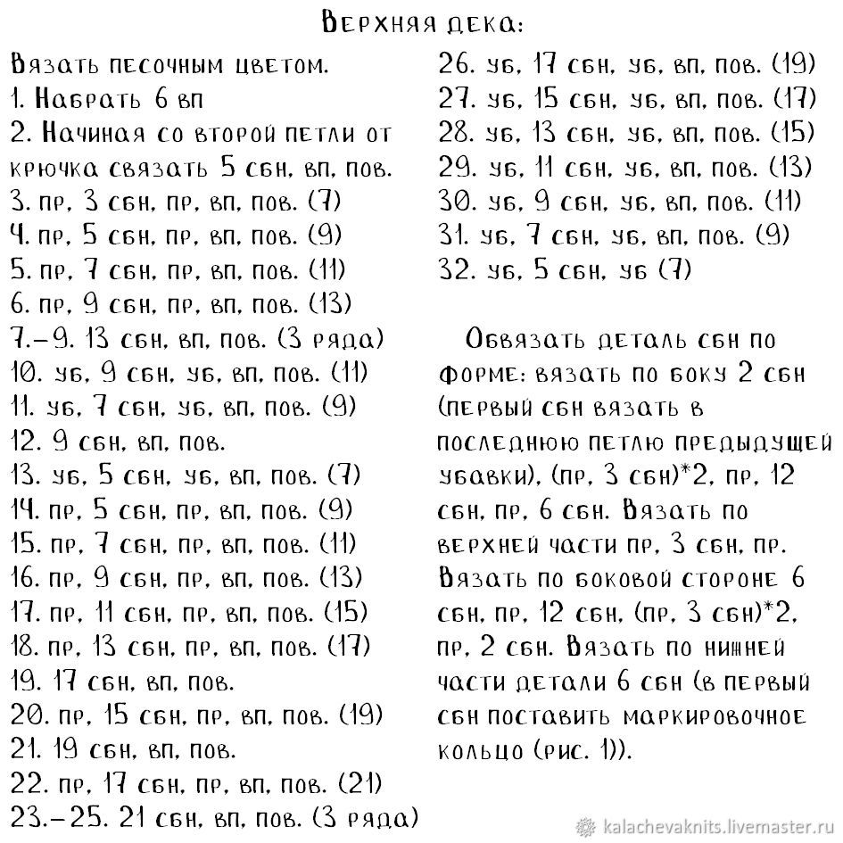 Мастер-класс по вязанию крючком «Гитара», фото № 3