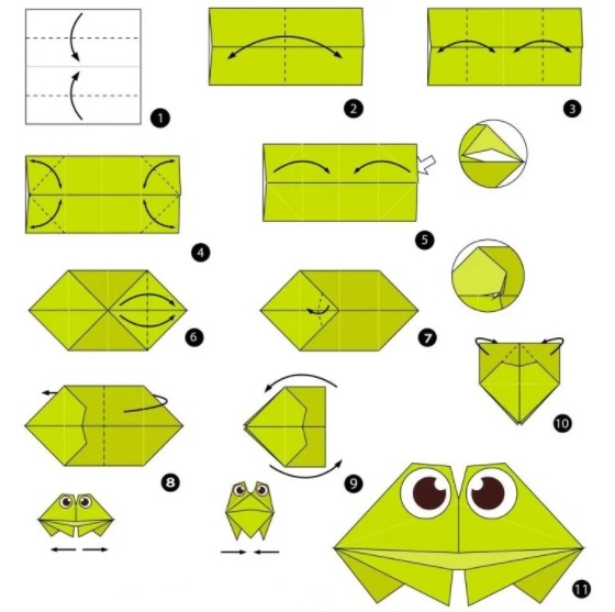 Схема оригами лягушка 9