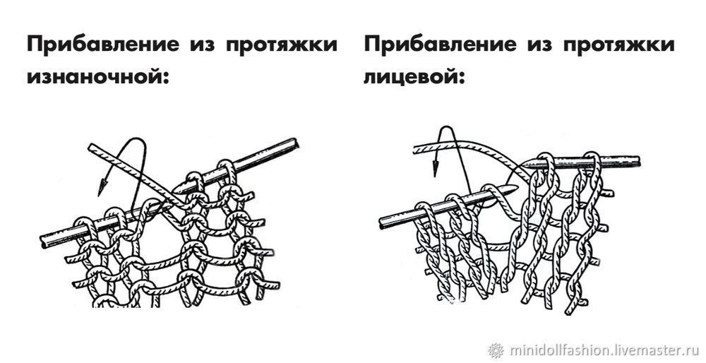 Полукомбинезон и кофточка для куклы формата obitsu/my, фото № 4