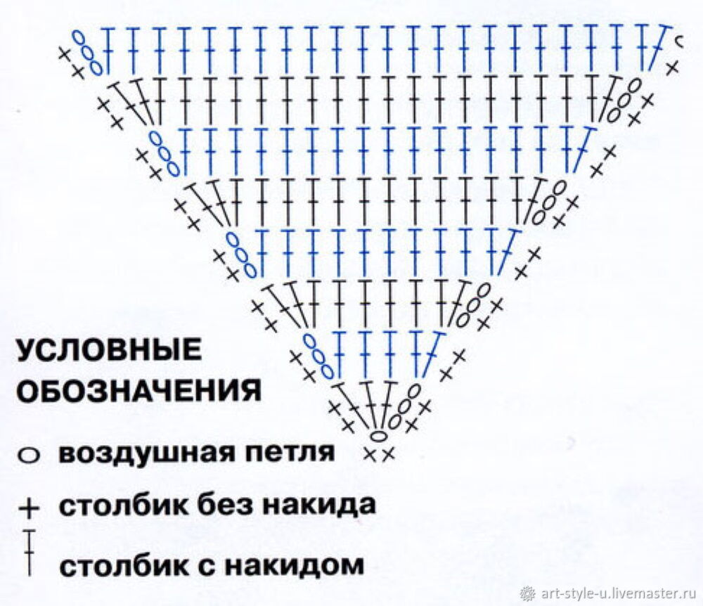 Стильные босоножки за день, фото № 21