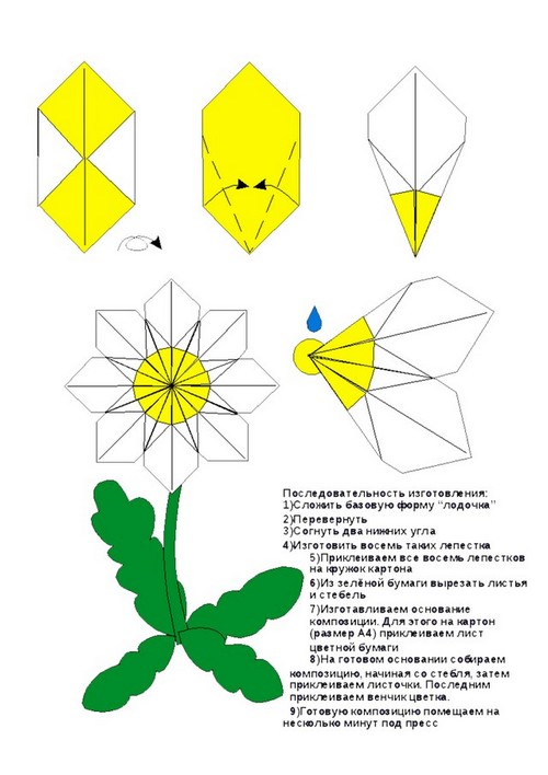 ромашки в технике оригами 1