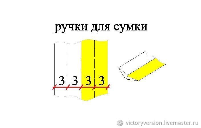 Сумка-шоппер схемы и видео. Своими руками от выкройки до рисунка, фото № 6