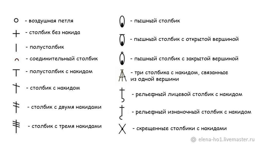 Снежинки на Новый год своими руками, фото № 3