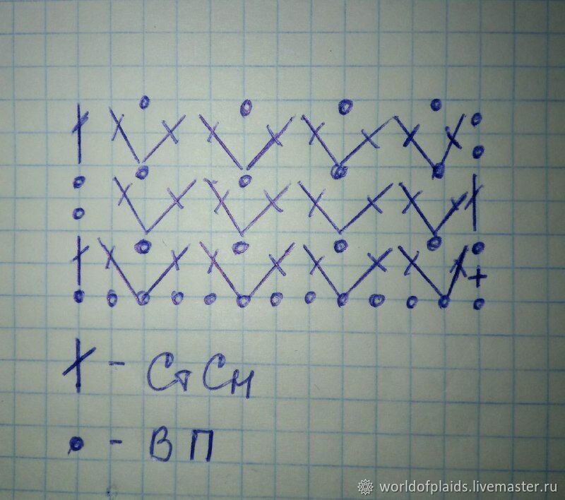 Вяжем на зиму плед Релакс, фото № 2