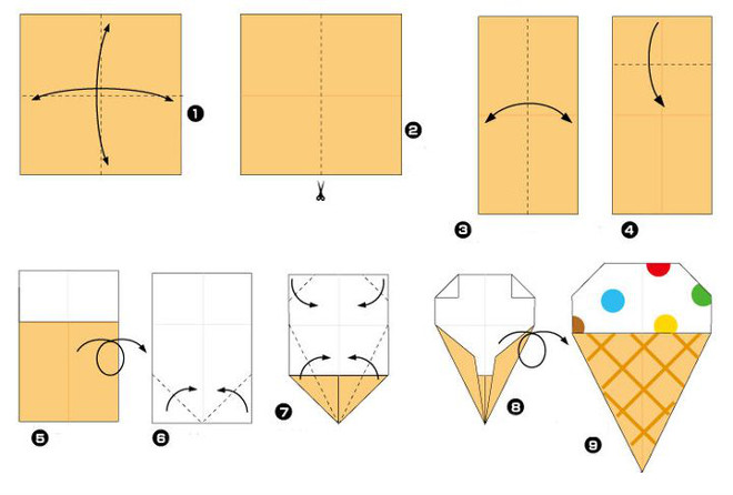 Схема оригами мороженое