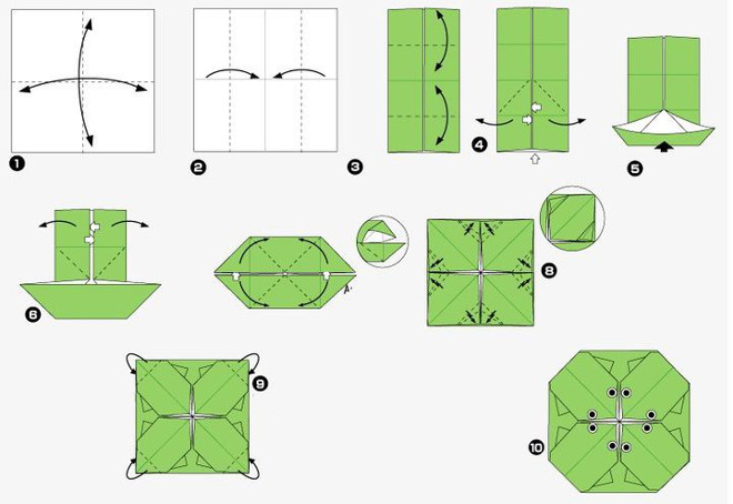 Оригами схема лягушки