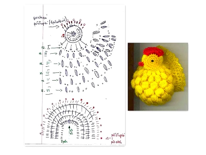 Пасхальная курочка крючком 3