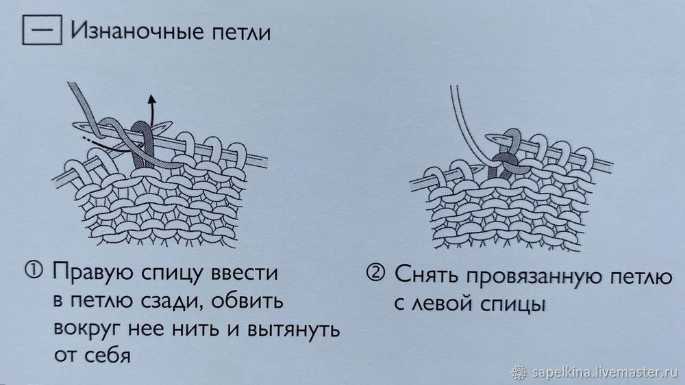 Шапка резинкой и снуд узором «двойной рис» спицами, фото № 5