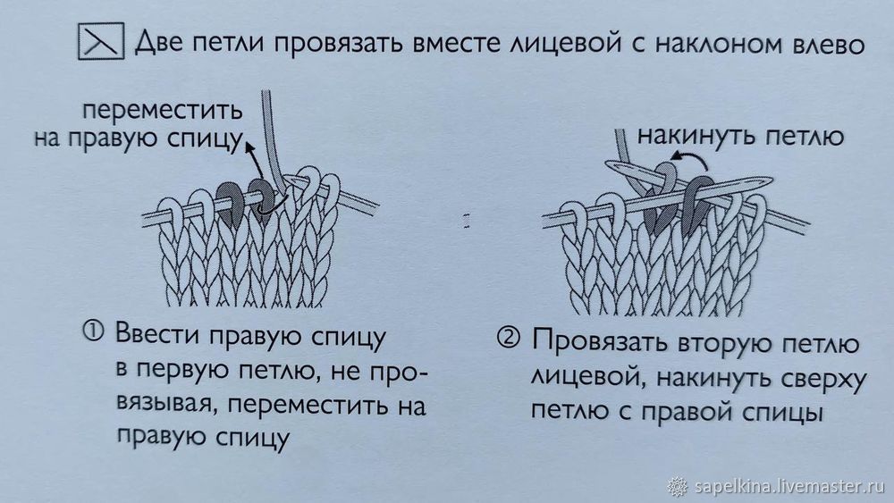 Шапка резинкой и снуд узором «двойной рис» спицами, фото № 8