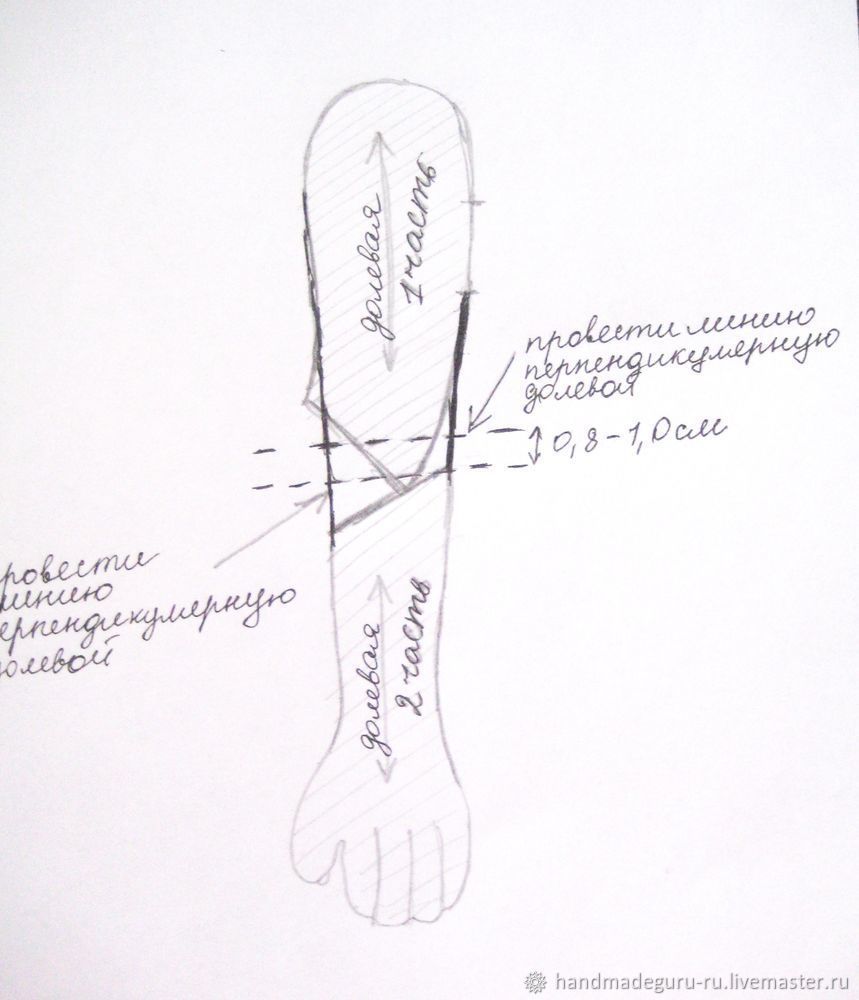 Как изменить выкройку руки куклы, чтобы она стала шарнирной, фото № 4