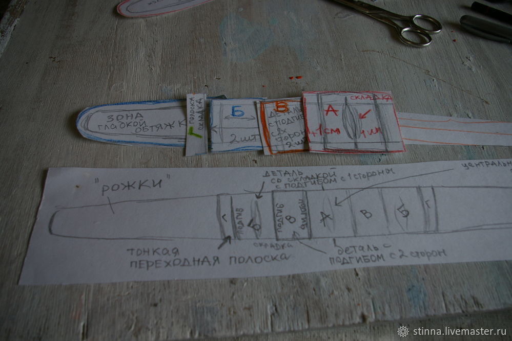 Делаем объёмный ободок из кожи. Раскрой кожи и сборка часть 4, фото № 1