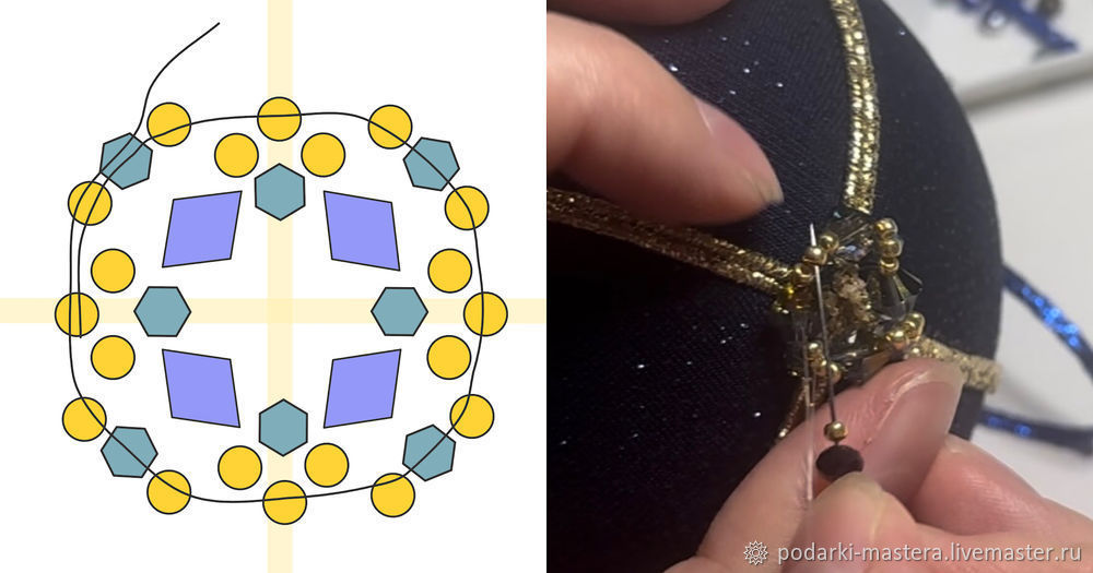 Елочные игрушки своими руками. Новогодний шар с оплетёнными бисером кристаллами риволи, фото № 58