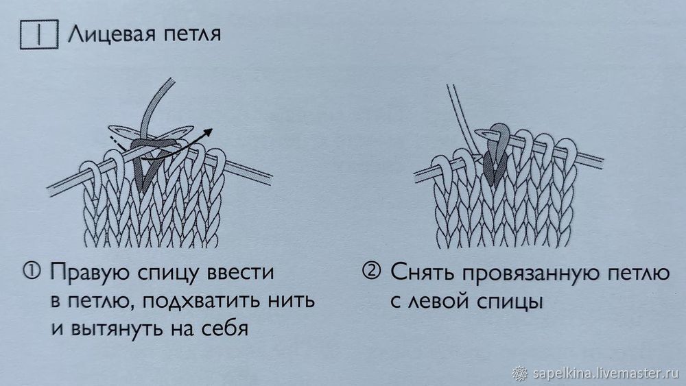 Шапка резинкой и снуд узором «двойной рис» спицами, фото № 4