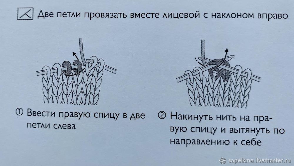 Шапка резинкой и снуд узором «двойной рис» спицами, фото № 9