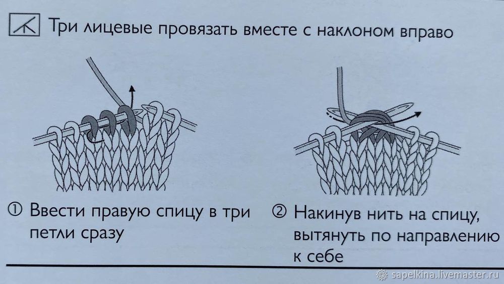 Шапка резинкой и снуд узором «двойной рис» спицами, фото № 7